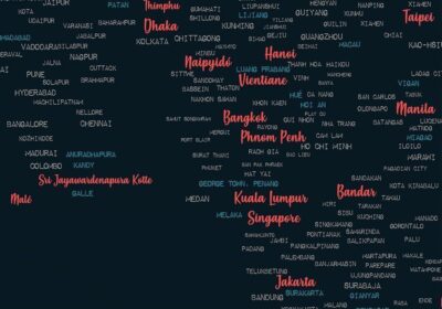 Cities of the World